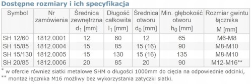 ARVEX Siatka tuleja plastikowa do kotwy chemicznej SH 20/85 1szt.