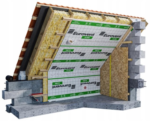 MEMBRANA PAROIZOLACYJNA AKTYWNA EUROVENT CLIMA 75m2 1,5x50m ZMIENNE SD