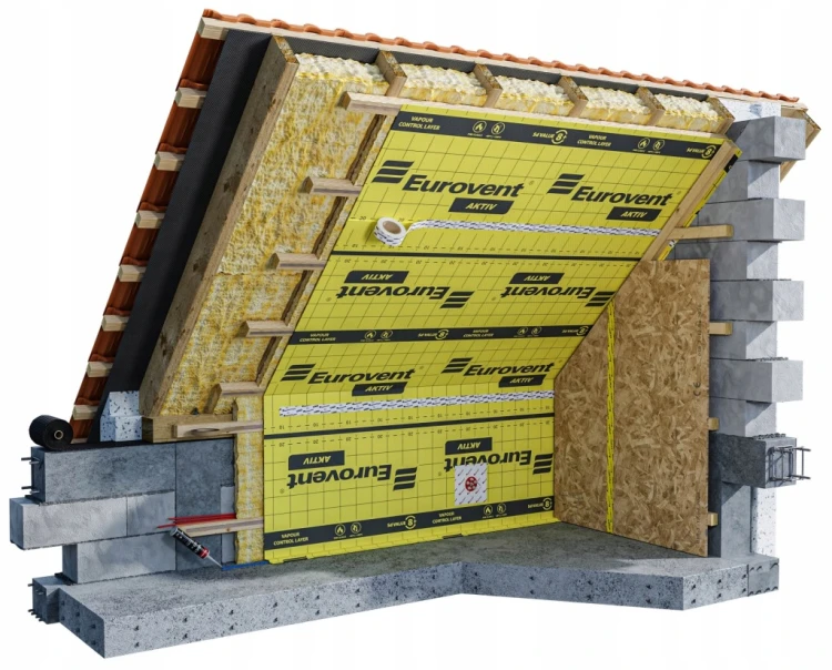 MEMBRANA PAROIZOLACYJNA AKTYWNA EUROVENT AKTIV FOLIA DACH 150m2 2X 1,5x50m