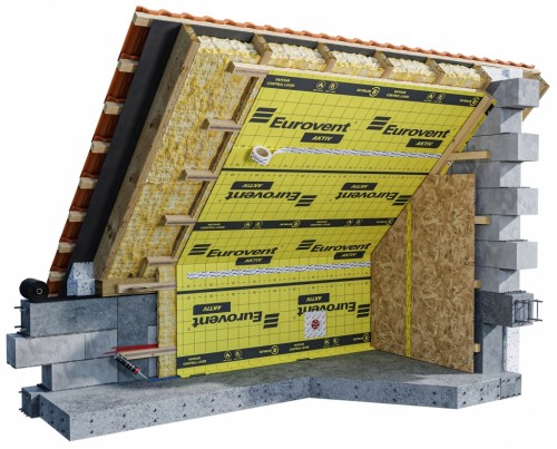 MEMBRANA PAROIZOLACYJNA AKTYWNA EUROVENT AKTIV 75m2 1,5x50m FOLIA DACH